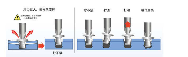 自動鎖螺絲機