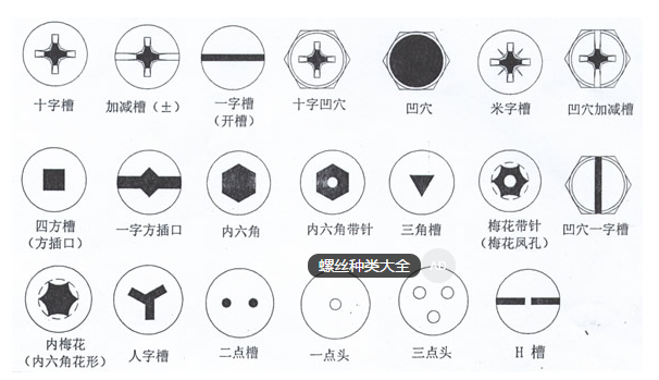 自動鎖螺絲機(jī)